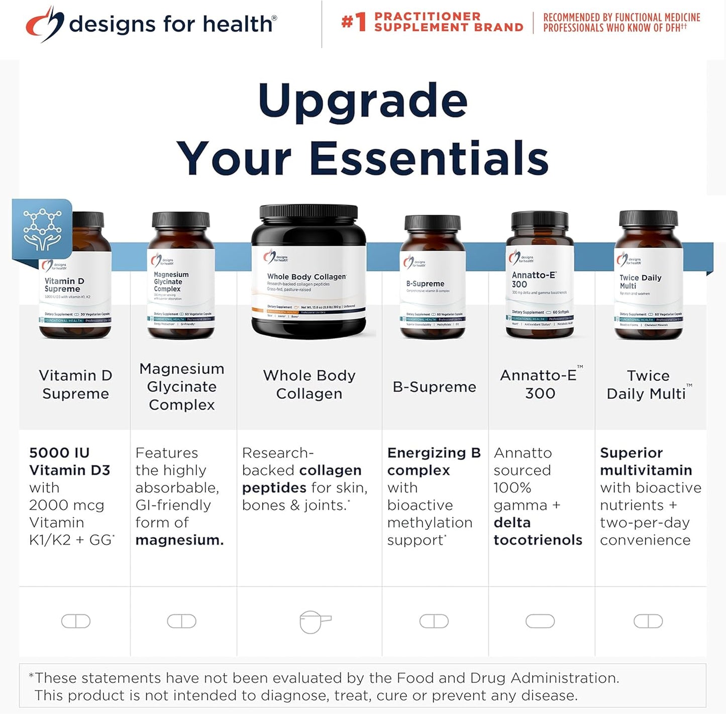 Designs for Health Annatto-GG 300 - Geranylgeraniol Supplement from Annatto Seeds - 60 Softgels - görsel 4