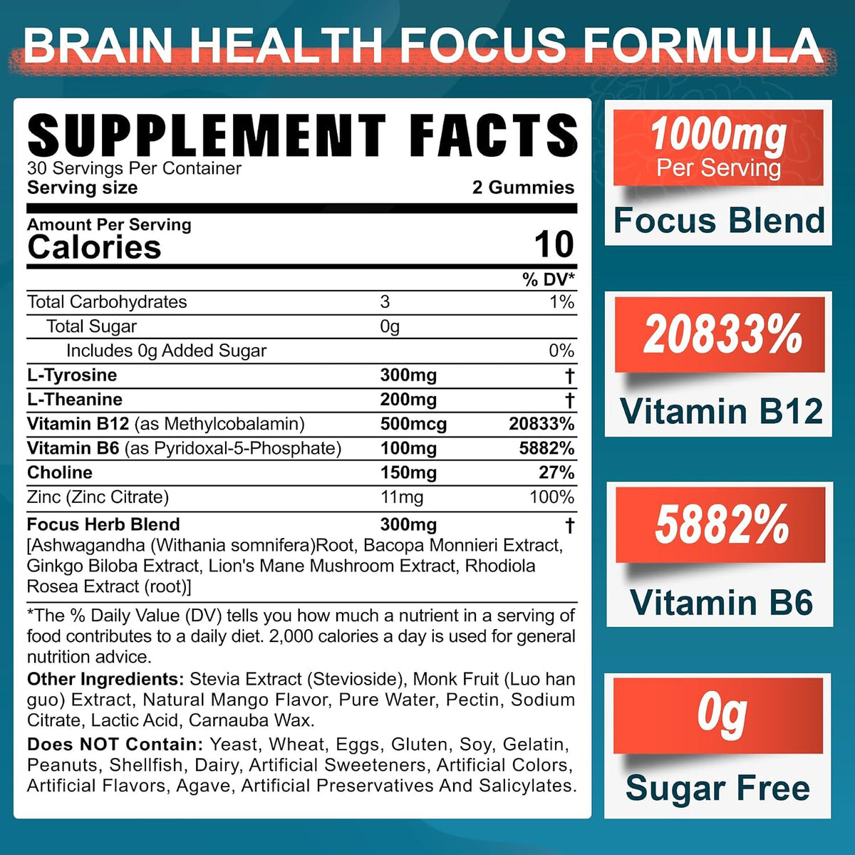 NEVISS Sugar-free L-Tyrosine Gummies – – High Potency: 300 mg L-Tyrosine, 200 mg L-Theanine, 500 mcg B12 per – Image 2
