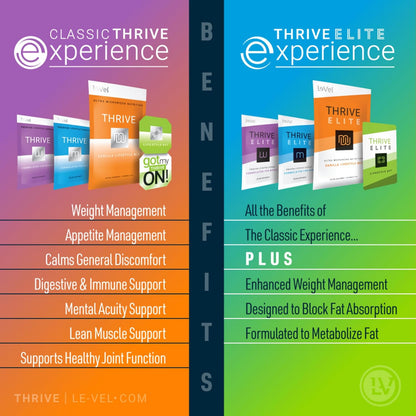 Thrive DFT Wellbeing Patches | Dermal Fusion – Stylish Variety: Available in a range of patterns to match your – Image 9