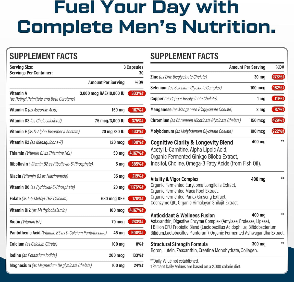 ThrivyThystle Multivitamin for Men 50+ with – Contribute to eye health with lutein* – Image 6