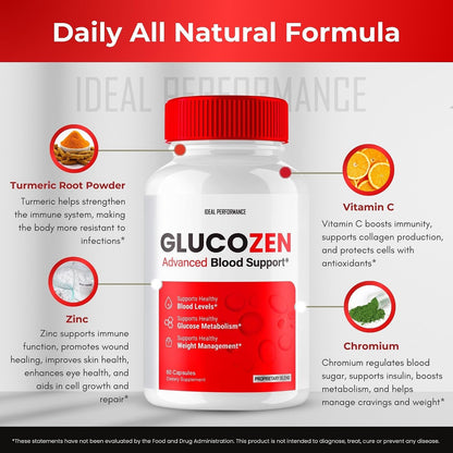 Glucozen Capsules - Maximum Strength Two-Pack – All natural ingredients – Image 7