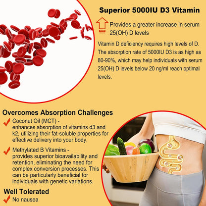Vitamin D3 5000IU + K2 (MK-7) 120mcg Gummies – Dental Health: Proper calcium utilisation promotes strong teeth and – Image 5