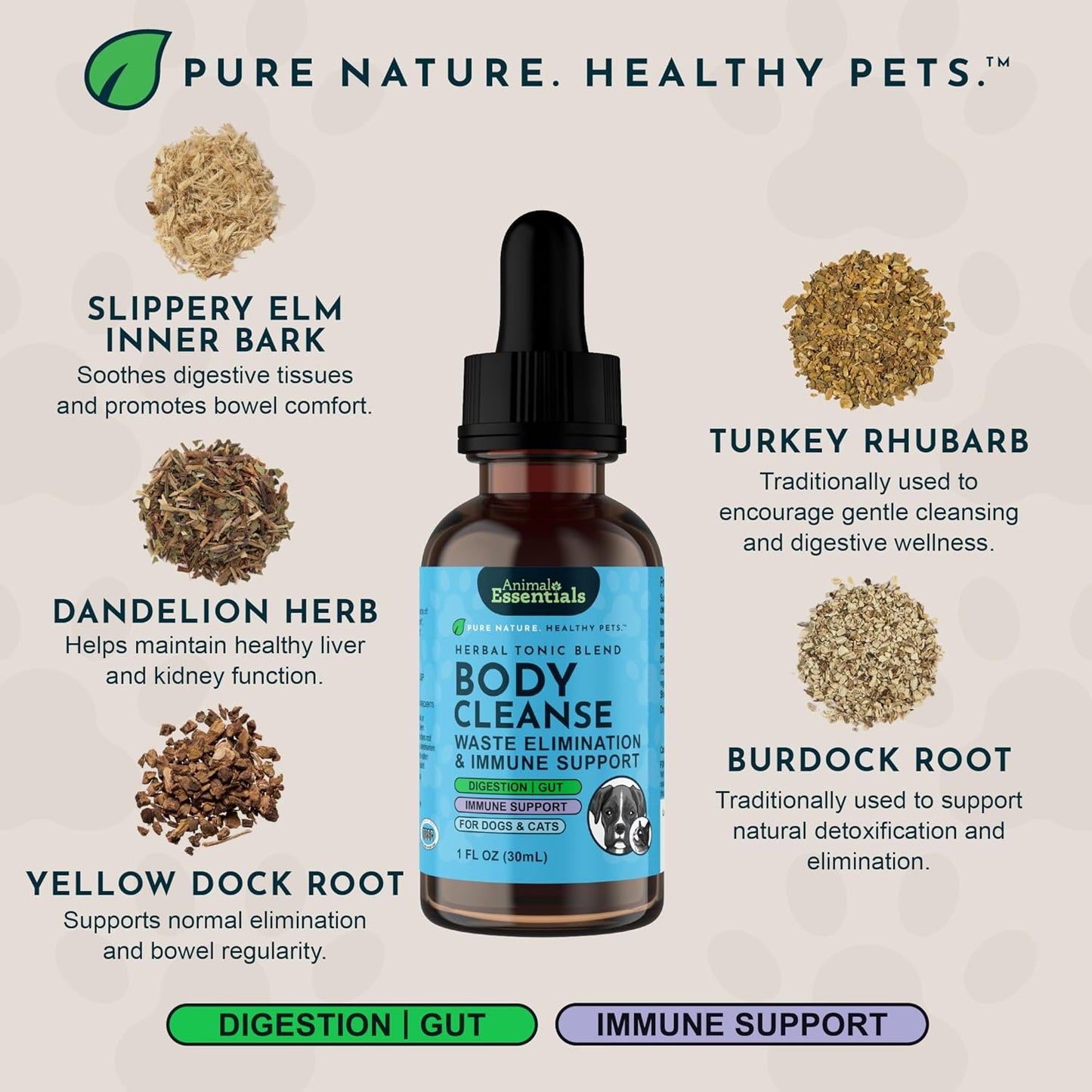 Animal Essentials Body Cleanse Liver Support for Dogs & Cats - 1 fl oz - görsel 4
