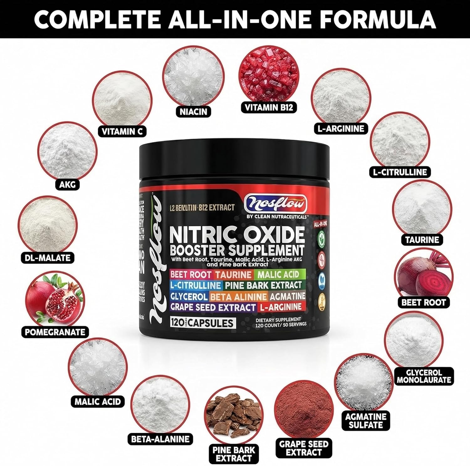 NosFlow Nitric Oxide Supplement for Men and Women's - görsel 4