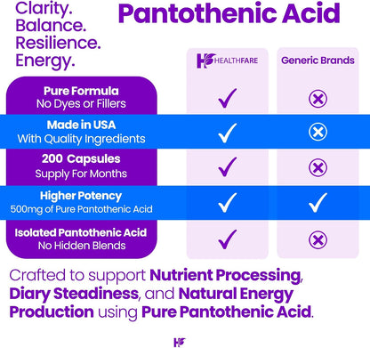 Healthfare Pantothenic Acid 500mg Vitamin B5 Supplement – 200 Vegan Capsules – Extra Strength Energy & Metabolism Support – Non-GM, Gluten free – Manufactured in the USA