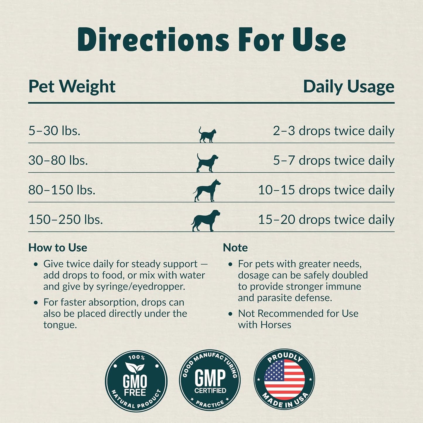 BlackLeaf Tincture for Pets - 3 Pack - görsel 4