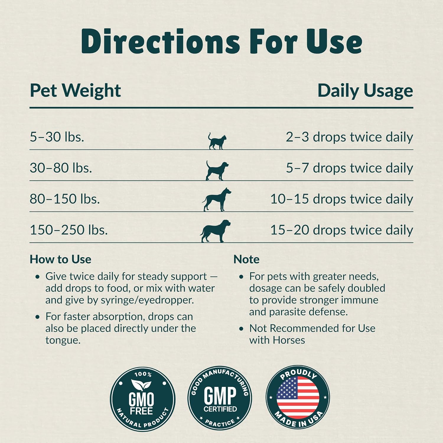 BlackLeaf Tincture for Pets - 3 Pack - görsel 4