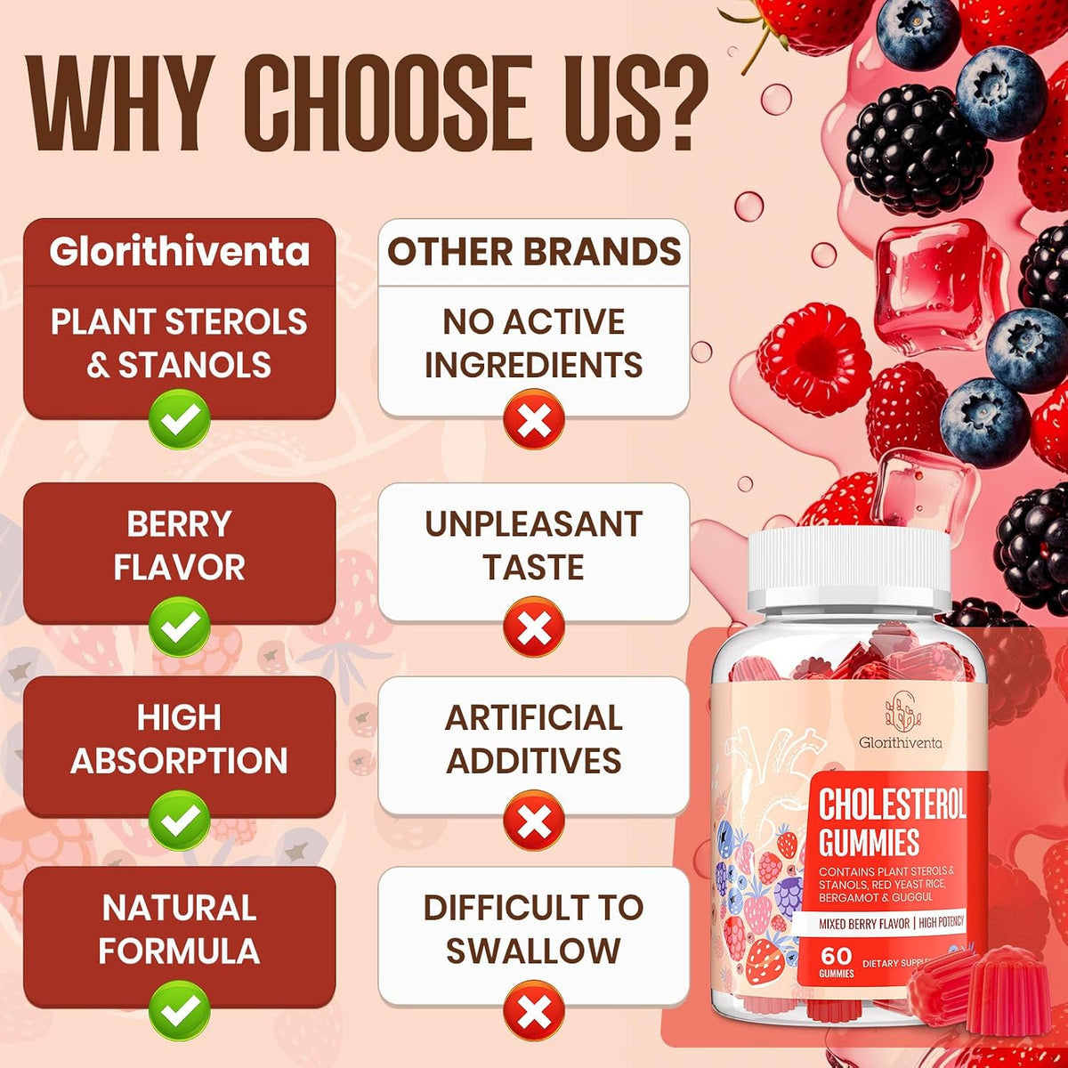 Cholesterol Support Gummy Complex with Plant – Plant Sterols & Stanols: These plant-derived compounds compete with – Image 5
