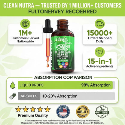 Vitamin B Complex Liquid Drops - Plant B – Beet Root Powder: Rich in nitrates, promotes circulation and stamina. – Image 7