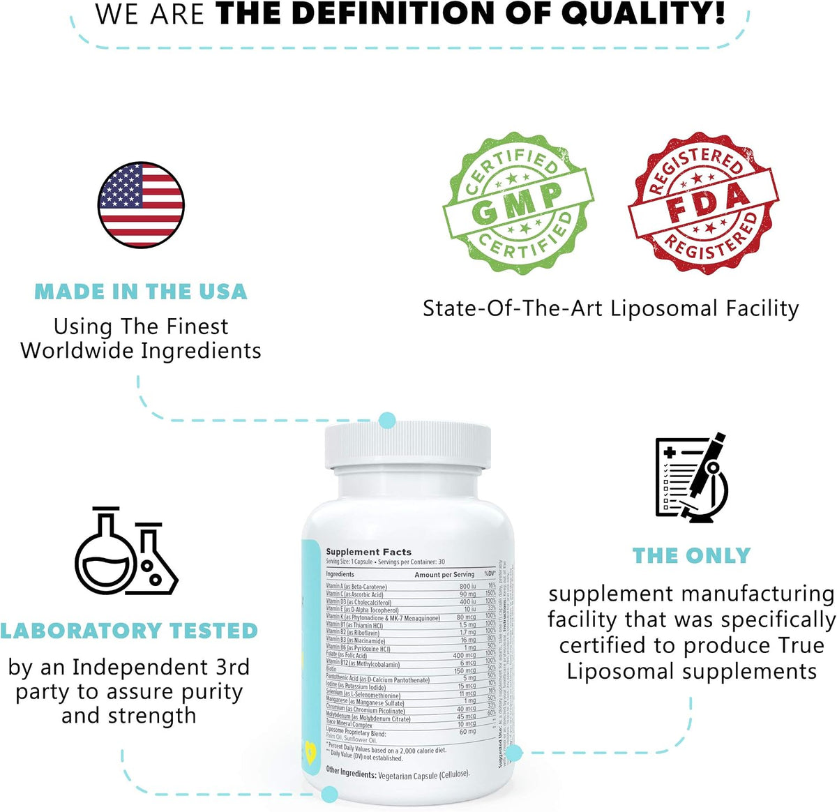 ATLANOVA True Liposomal Multivitamin Multimineral Supplement - 30 Capsules – Image 5