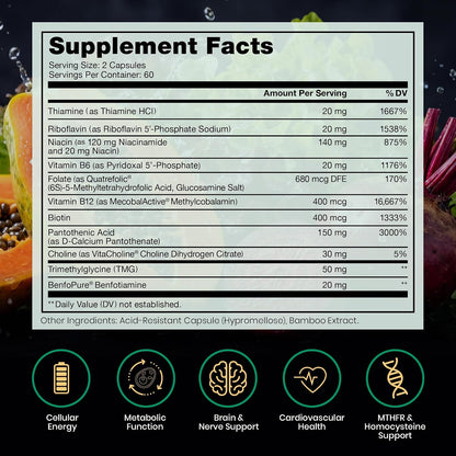 Pure Therapro Rx Methylated B Complex – Methylcobalamin & Adenosylcobalamin: Two active forms of B12. – Image 2