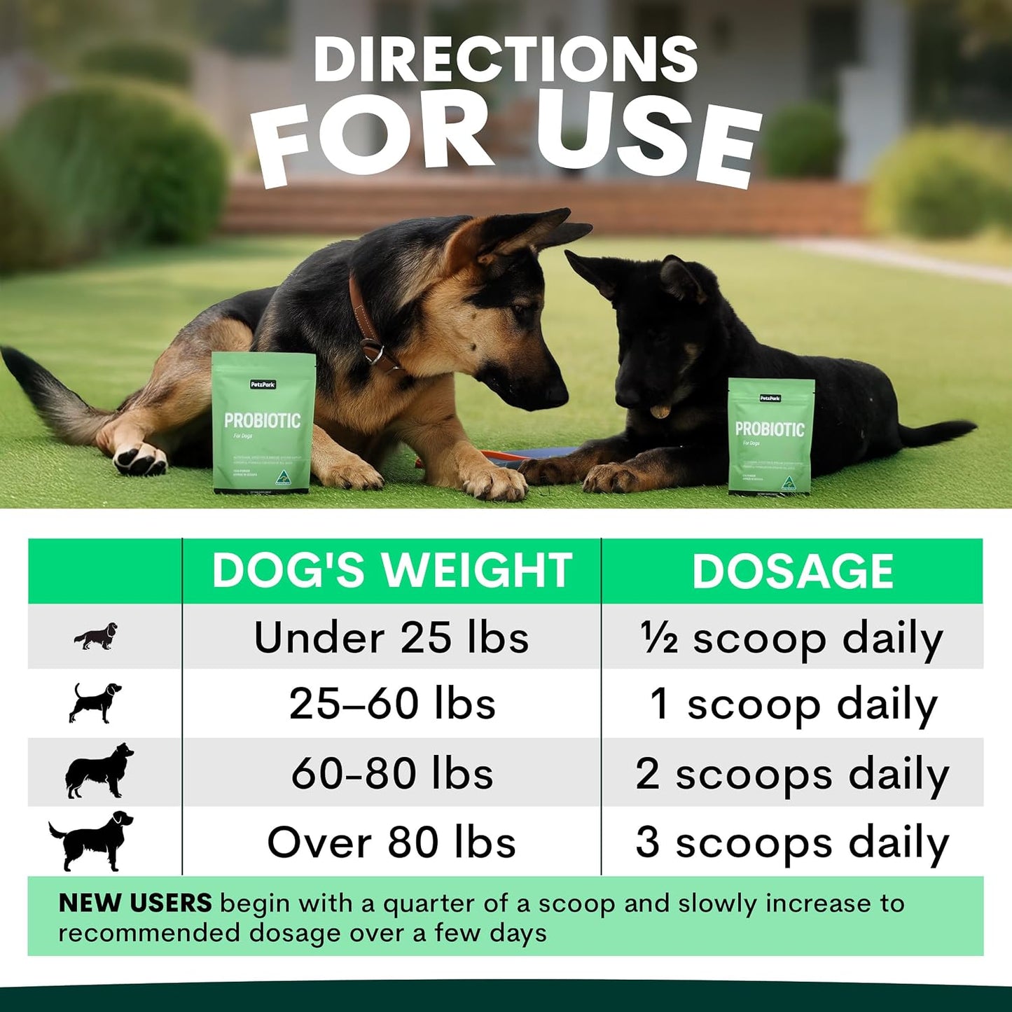 Petz Park Dog Probiotic Powder - 45 Scoops - Gut Health & Digestive Support for Dogs - görsel 7