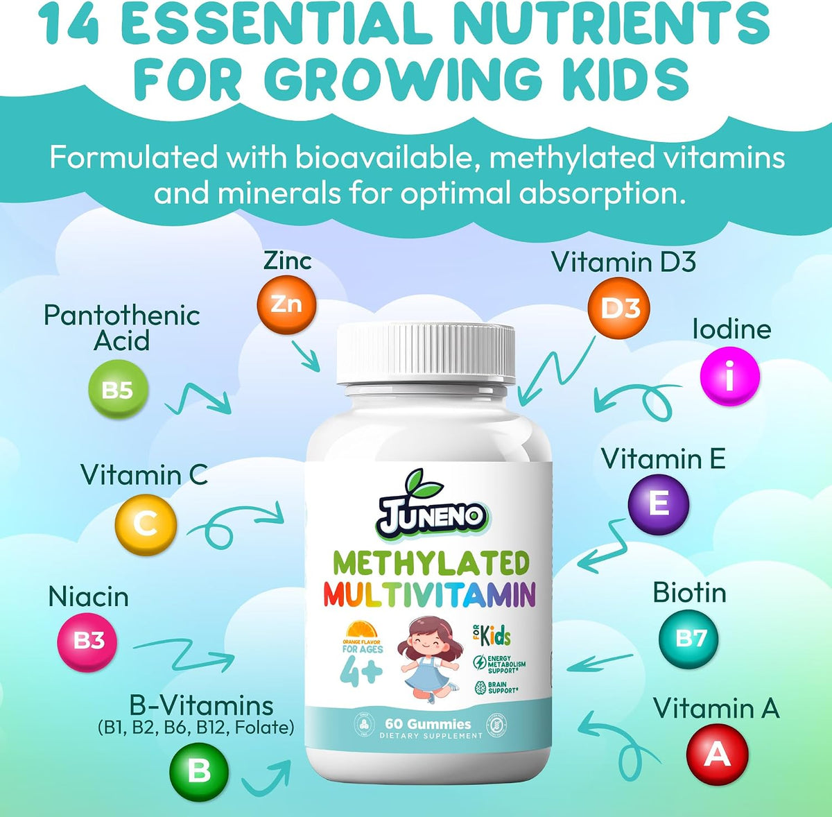 Juneno Methylated Multivitamin Gummies for – Overall growth: Essential vitamins and minerals play a role in bone – Image 4