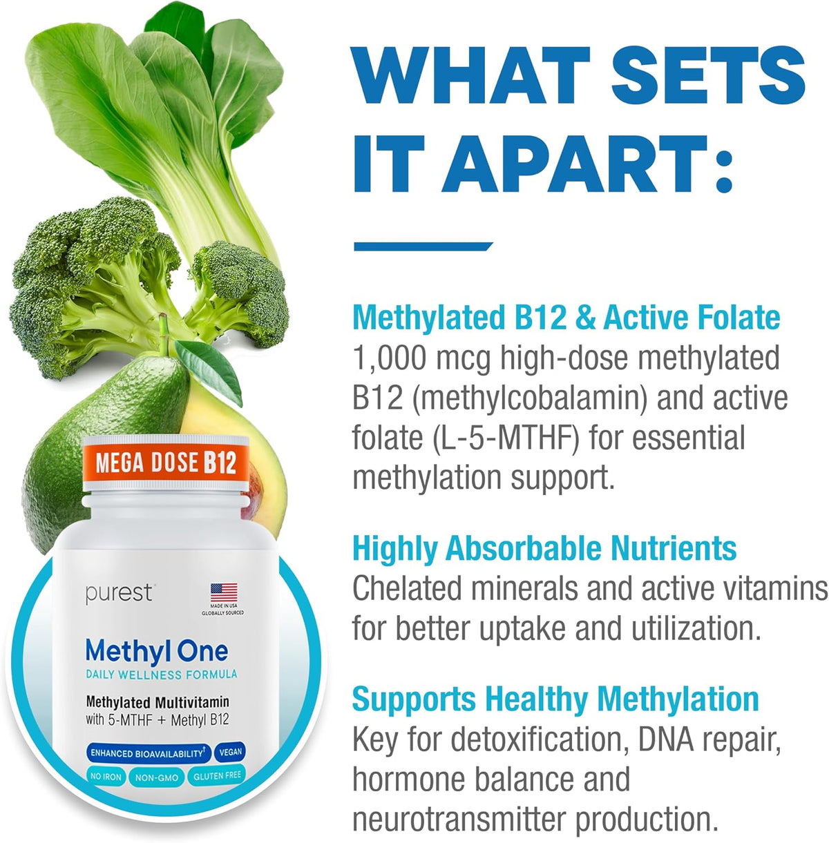 Purest Methylated Multivitamin for Men and – Vitamin C, E, A: Antioxidants that shield your cells from oxidative – Image 4