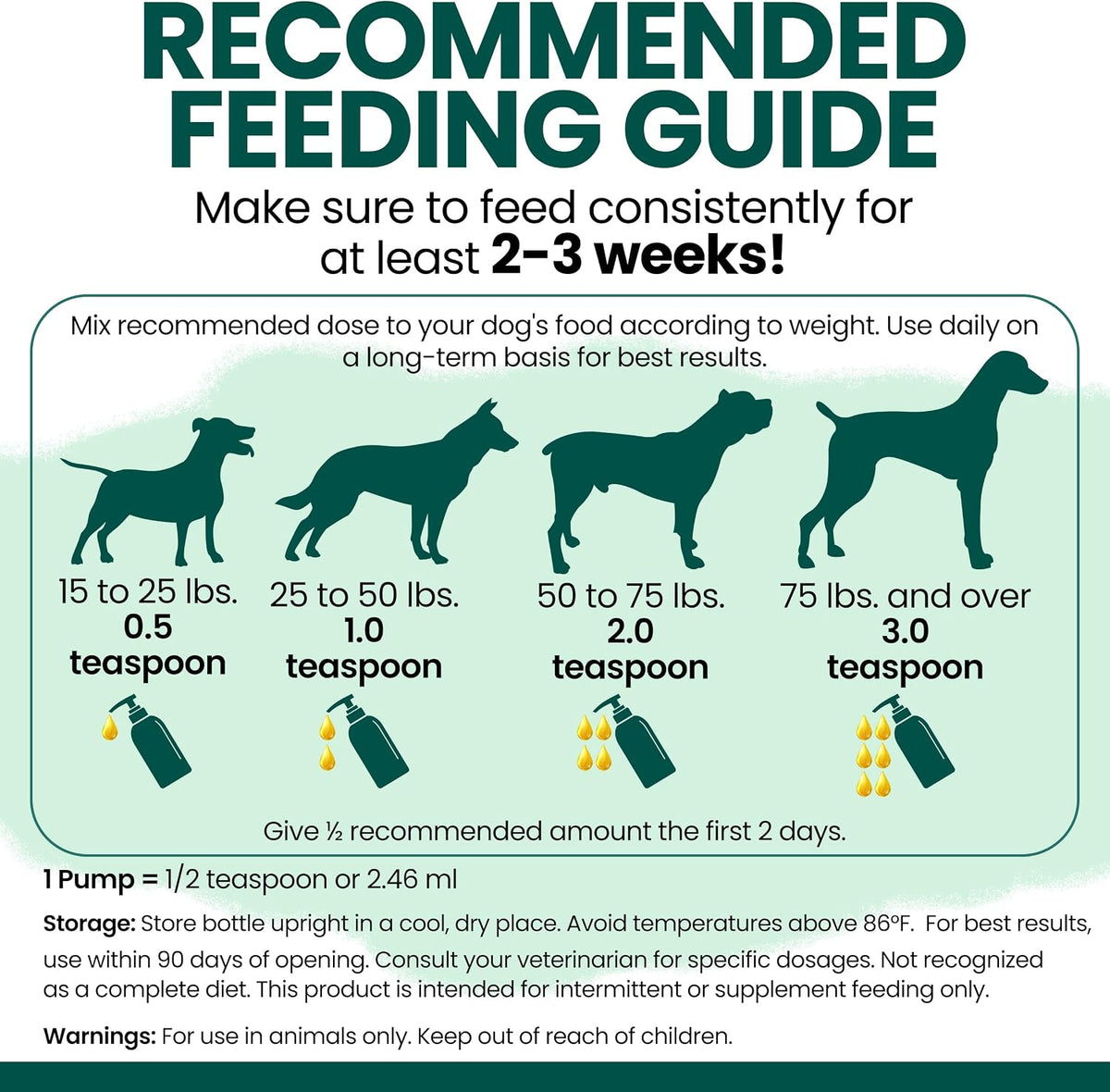 Vegan Omega 3 Oil for Dogs - 118 ml - – Skin and Coat Health: EPA and DHA may help support a healthy skin barrier, – Image 6