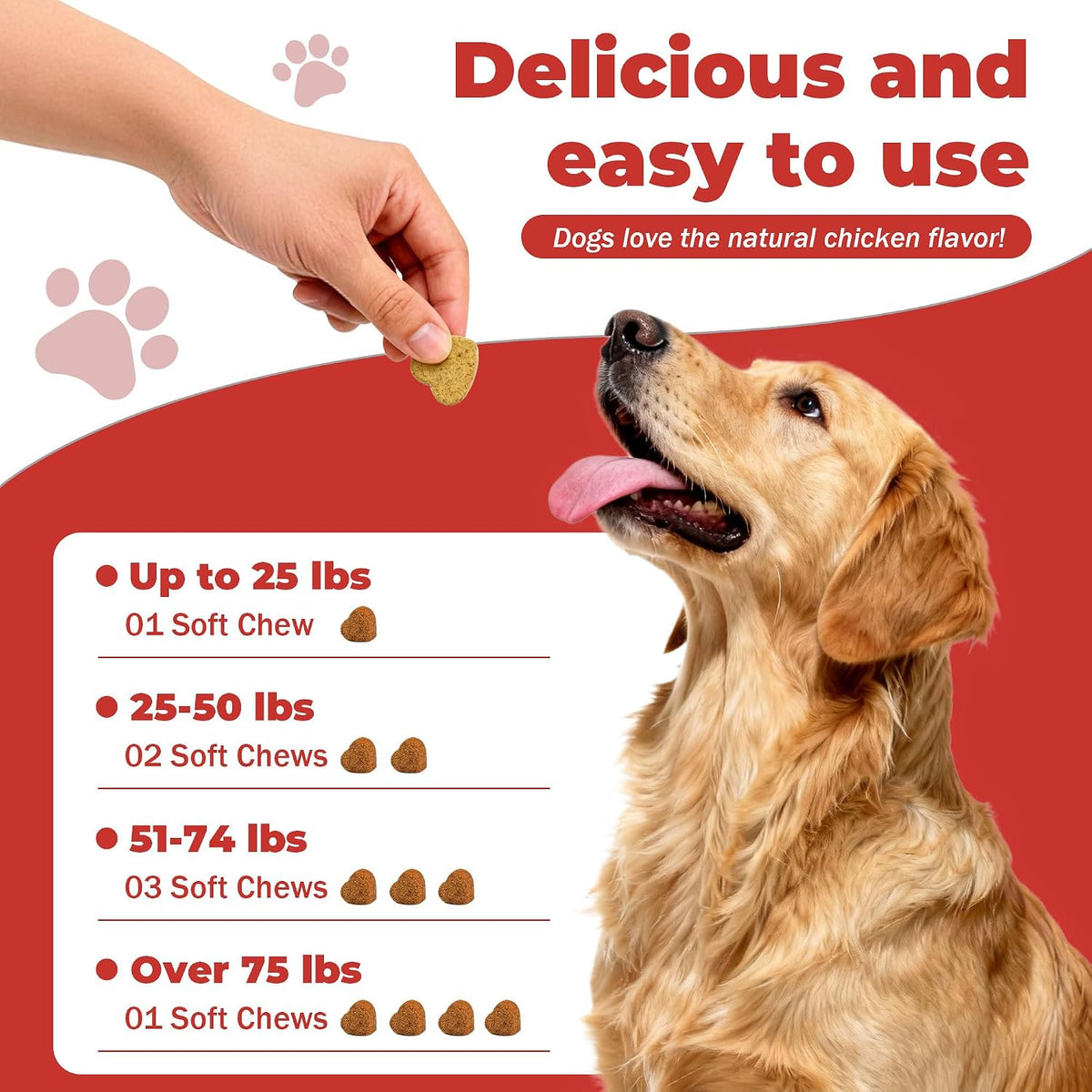 Dog Lumps and Bumps Supplement, Lipoma Treatment for Dogs - Immune Support Chews with Turkey Tail Mushroom, Reishi, – Image 5