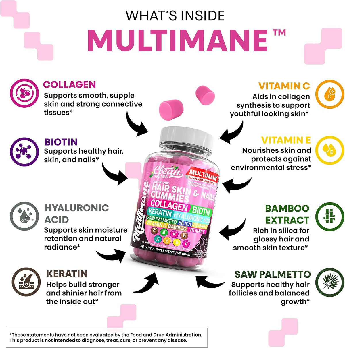 Clean Nutraceuticals Biotin Collagen Keratin Gummies | Hair, Skin and Nails Vitamins for Women's | Hyaluronic Acid Bamboo – Image 3