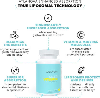 ATLANOVA True Liposomal Multivitamin Multimineral Supplement - 30 Capsules – Image 3