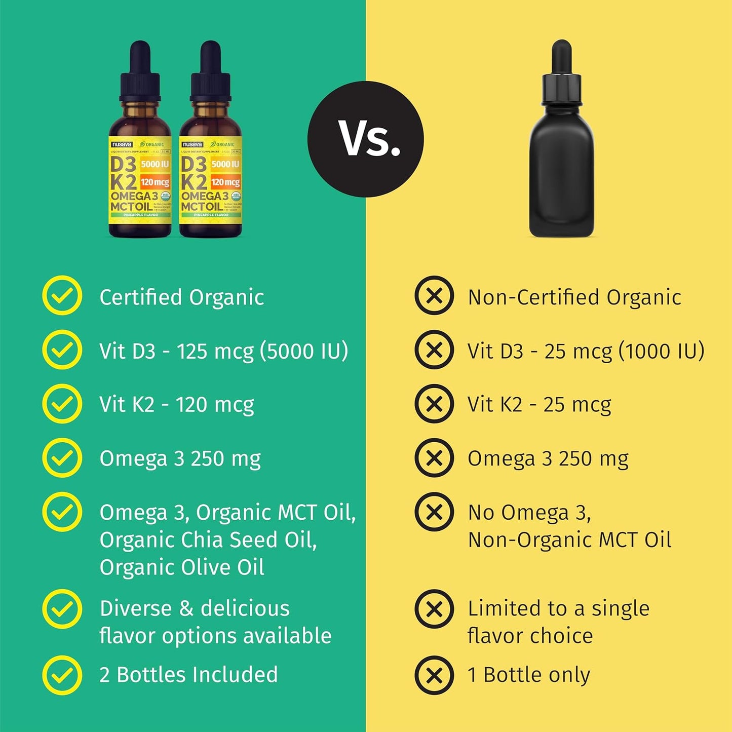 (2 Pack) Organic Vitamin D3 K2 Drops with MCT Oil & Omega 3 - Liquid Vitamin D3 5000 IU - K2 D3 Vitamin Supplement - Vitamin D Drops for Women & Men - No Fillers, Non-GM, GMP, Pineapple (60 mL) - görsel 6