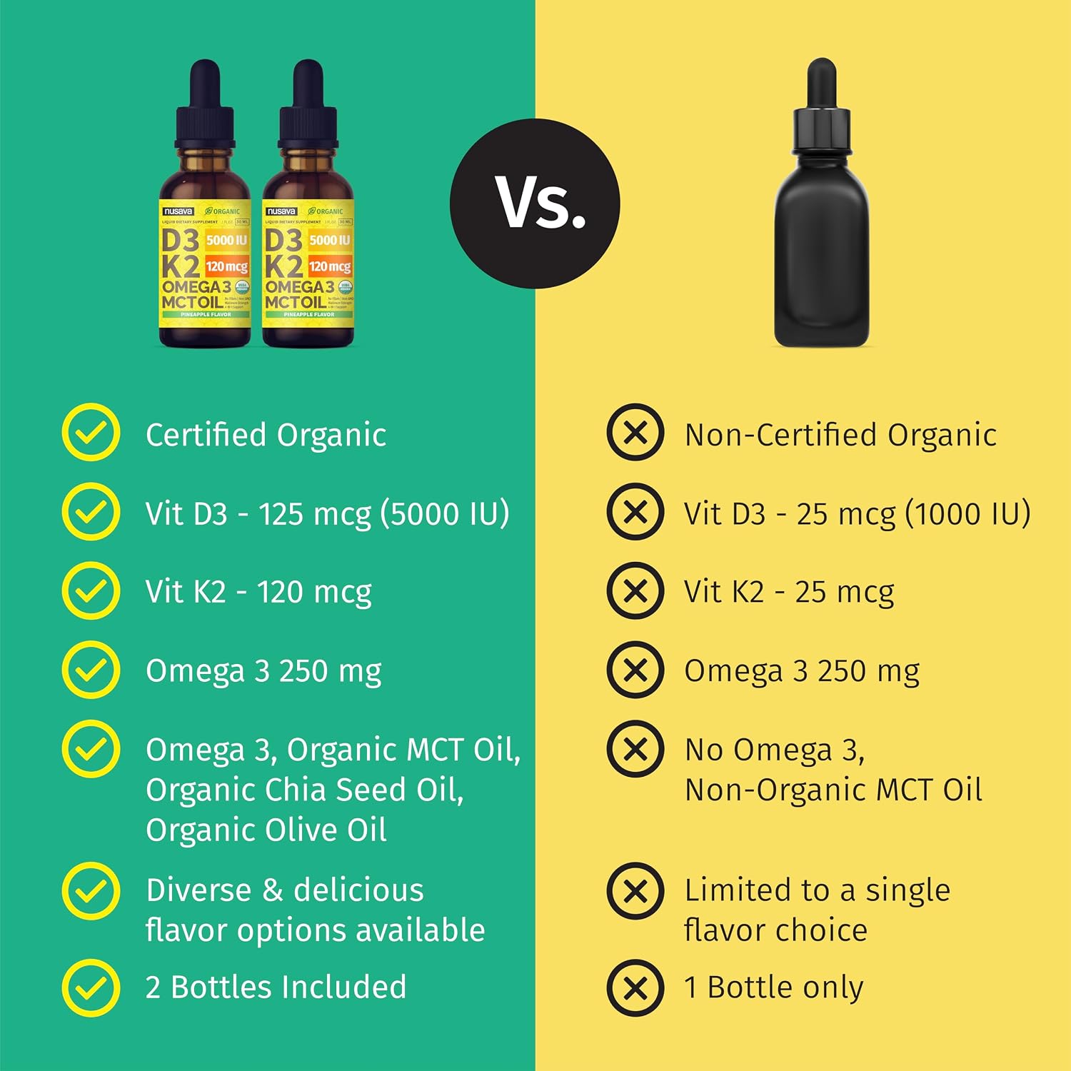 (2 Pack) Organic Vitamin D3 K2 Drops with MCT Oil & Omega 3 - Liquid Vitamin D3 5000 IU - K2 D3 Vitamin Supplement - Vitamin D Drops for Women & Men - No Fillers, Non-GM, GMP, Pineapple (60 mL) - görsel 6