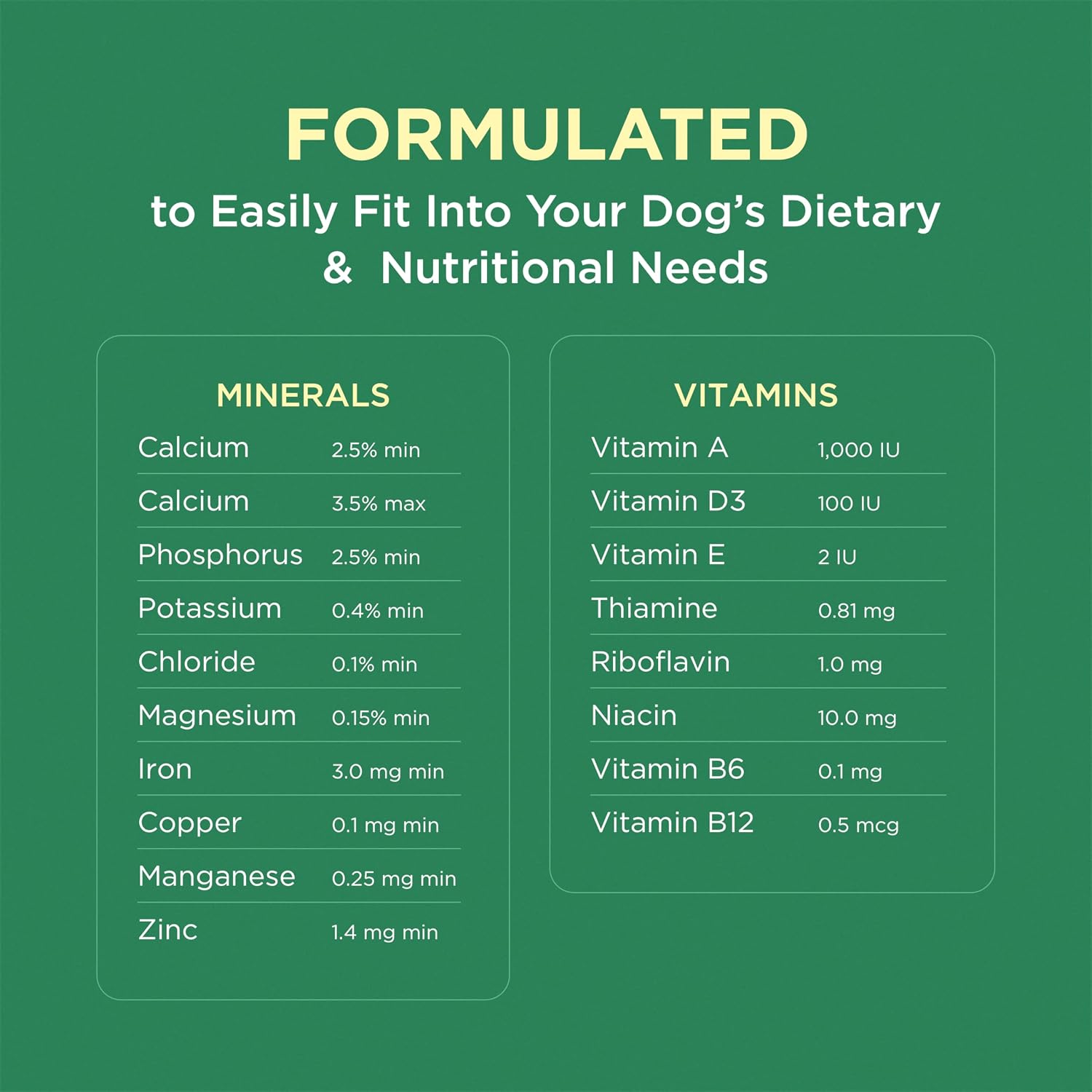 Pet-Tabs Multivitamin and Mineral Supplement for Dogs - 180 Chewable Tablets - görsel 6