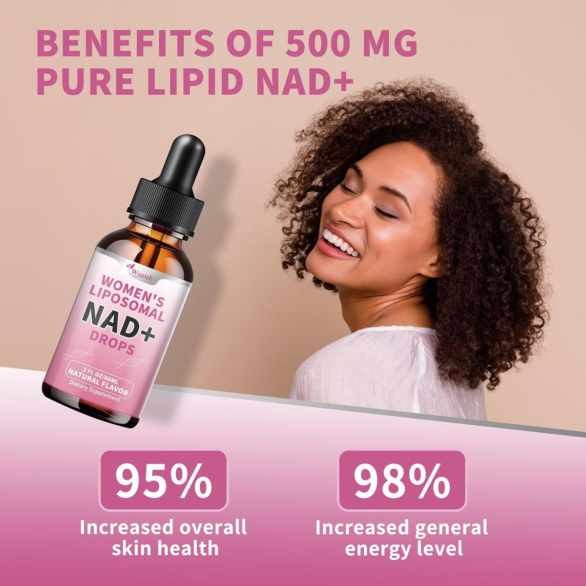Wanish Liposomal NAD Liquid Supplement – – Promote healthy ageing: By supporting mitochondrial function and – Image 5