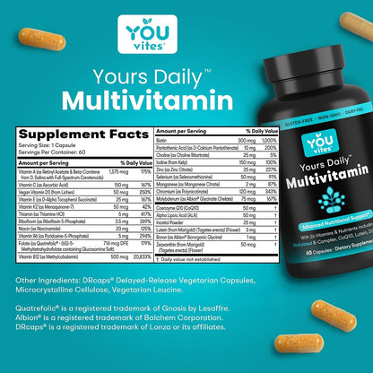 You Vites Methylated Multivitamin for Men and Women's - Methyl Multi Without Iron - 60 Capsules – Image 5