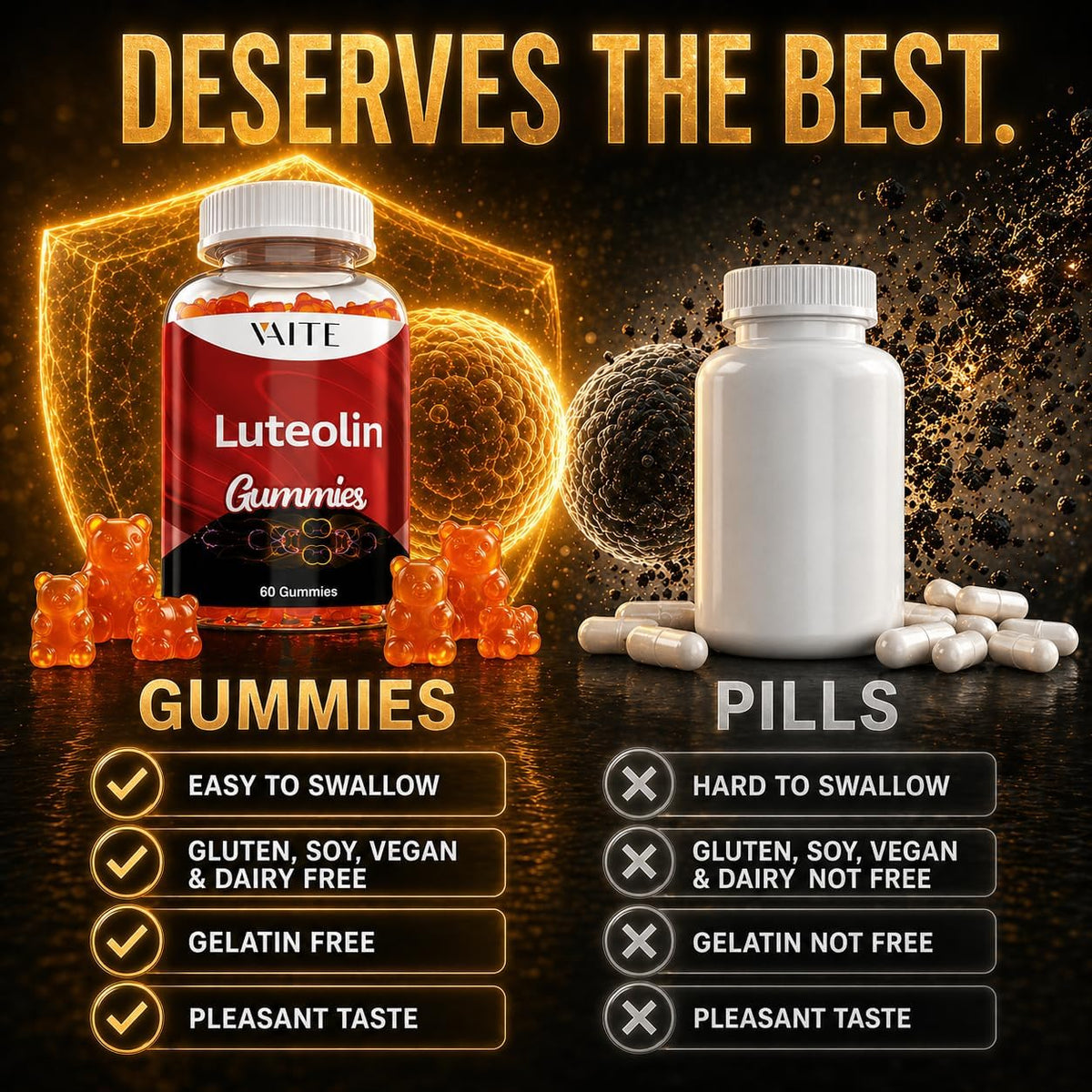 Luteolin 100mg Supplement - Vegan, Non-GM, – Adults seeking mental clarity: Whether you're a student, – Image 5