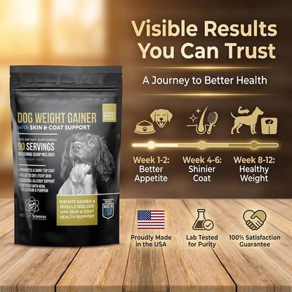 PET CARE Sciences Dog Weight Gainer with Skin & Coat Support - Weight Gain Supplements for Dogs - Canine and Dog Muscle – Image 6