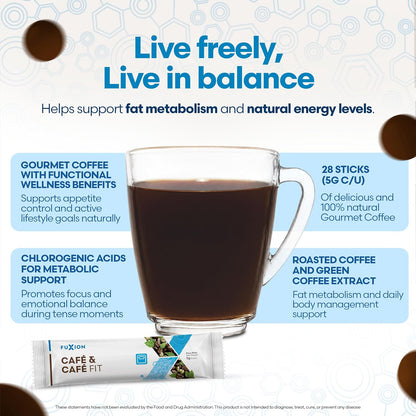 FuXion Café Fit Gourmet Slim Coffee – – Coffee lovers keen to enjoy their daily cuppa with added nutritional perks – Image 3
