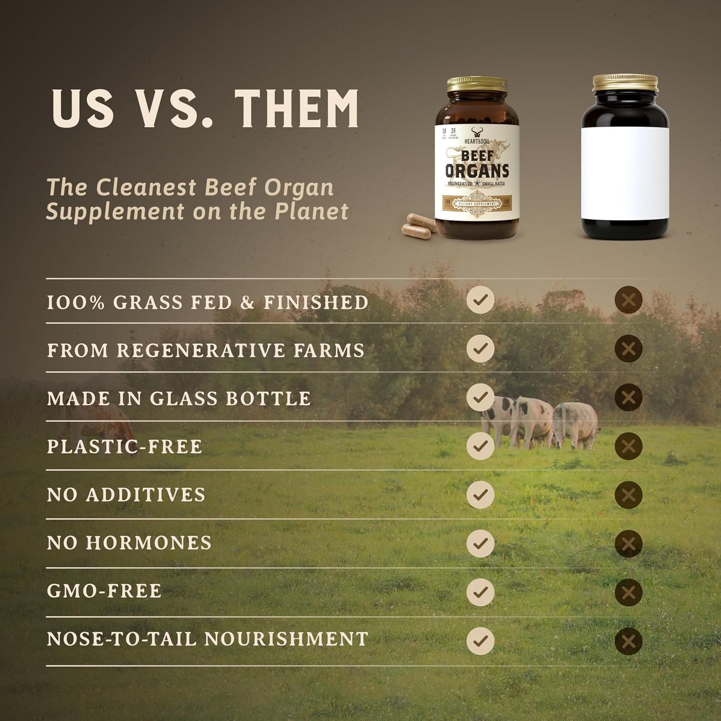 HEART & SOIL 100% Grass Fed Beef Organs Supplement (Liver, Heart, Kidney, Pancreas & Spleen) – 3000mg – 180 Capsules - görsel 5