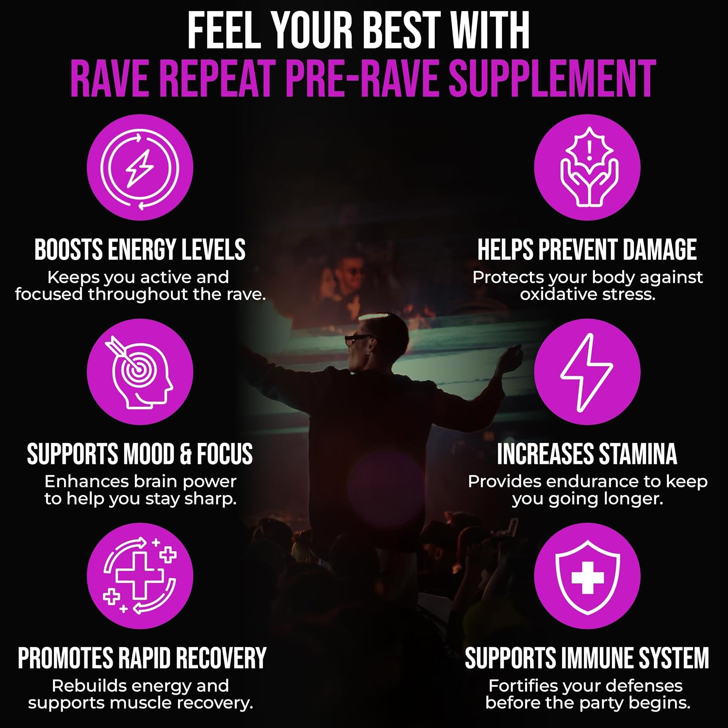 Pre-Rave Supplement - 5-HTP Free Rave Vitamins with CoQ10, Magnesium, Green Tea - Festival Essentials for Energy, Wellbeing & Jaw Support - 40 Capsules - görsel 3