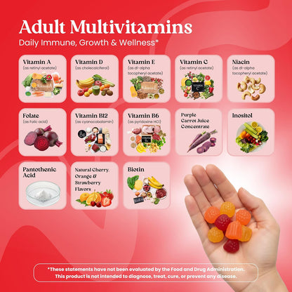VITA GLOBE Adult Multivitamin Gummies – 9 Daily Vitamins with C, D, E, B6, B12, Folate & Biotin, Orange, Peach & Strawberry Flavours, Immune Support Supplement, 60 Gummies