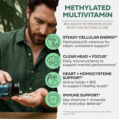 Wild Methylated Multivitamin for Women's & – Methylated B Vitamins: Perfect for those with MTHFR gene variations – Image 2