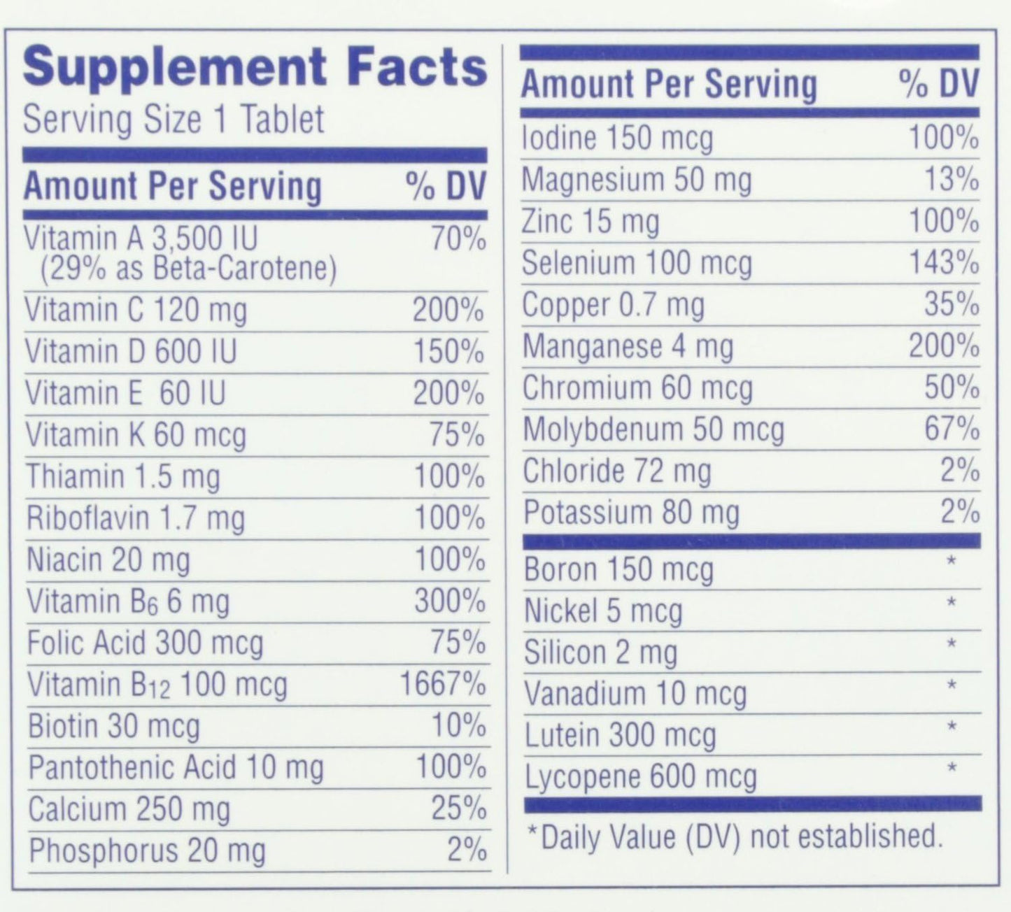 (2 Pack) Centrum Silver Men 50+ Multivitamin, 65 Tablets Each - görsel 2