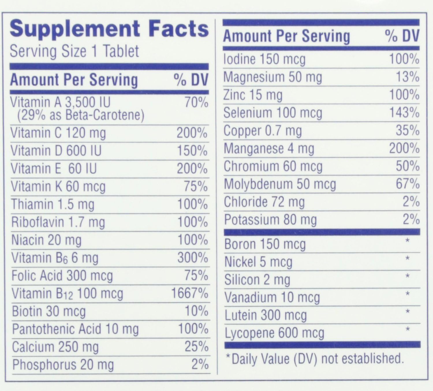 (2 Pack) Centrum Silver Men 50+ Multivitamin, 65 Tablets Each - görsel 2
