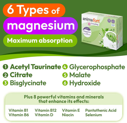Animafort CronoMag - Magnesium Complex with 6 High-Absorption Salts, Vitamins B12 & D, 60 Capsules – Image 2