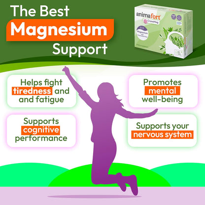 Animafort CronoMag - Magnesium Complex with 6 High-Absorption Salts, Vitamins B12 & D, 60 Capsules – Image 4