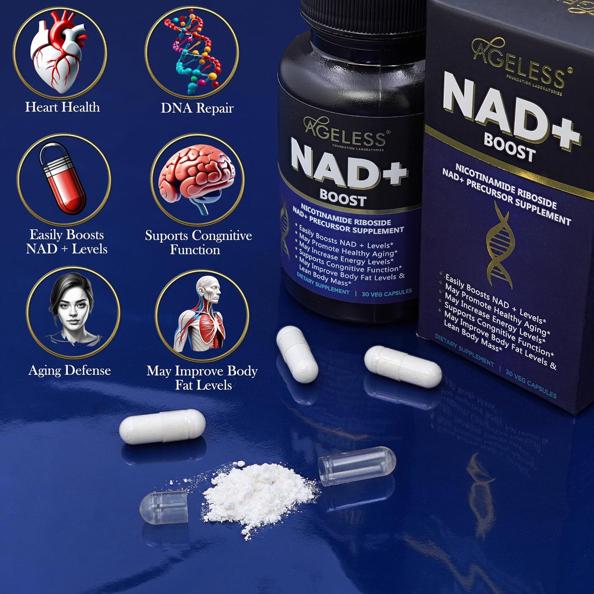 Ageless NAD+ Supplement - Nicotinamide – DNA repair and healthy ageing: NAD+ activates enzymes like sirtuins and – Image 2