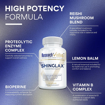 Research Verified Shinglax - Lemon Balm, Proteolytic Enzymes, Mushroom Complex, Vitamin B Complex, Oregano, Zinc - Non-GM, Made in USA - 60 Capsules (Pack of 6)